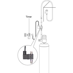 Electrovanne CO2 230V